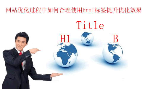 富媒体标签SEO