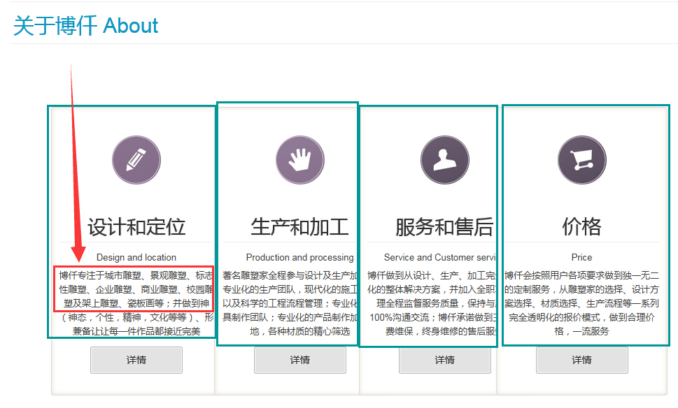 内部优化